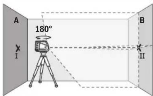 BOSCH GLL 210 Professional - 封 - 1