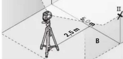 BOSCH GLL 210 Professional - 山 - 1