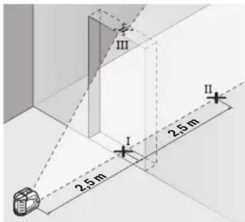 BOSCH GLL 210 Professional - Sprawdzanie dokladycki nielacyjnej pionowej linii laserowej - 1