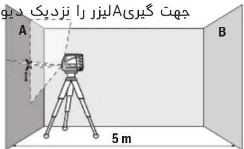 BOSCH GLL 210 Professional - gI bE IJI JJis - 1