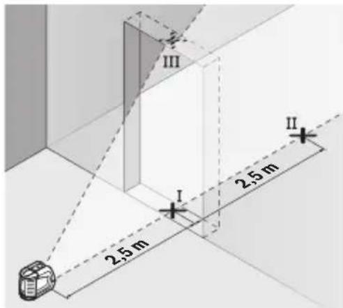BOSCH GLL 210 Professional - Nivelleernauwkeurigheid van de verticale lijn controeren - 1
