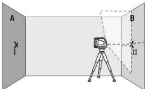 BOSCH GLL 210 Professional - Verificarea preciziei pe inaltime a liniei orizontale - 3