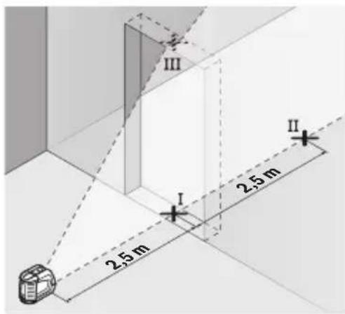 BOSCH GLL 210 Professional - 460|韓國兒 - 1