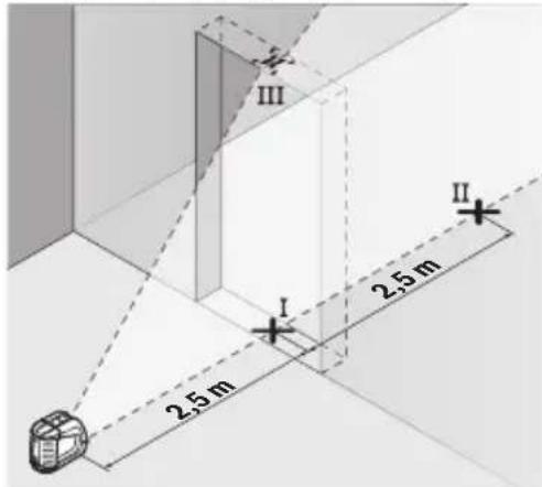 BOSCH GLL 210 Professional - ELeyxoc ncaikpiieiaacwpootdunonncnckaetncypaumc - 1