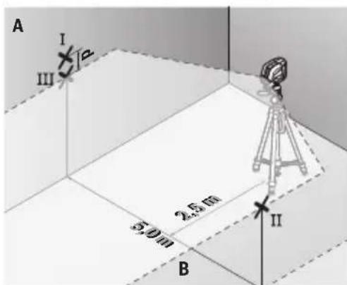 BOSCH GLL 210 Professional - Checking the Level Accuracy of the Horizontal Line - 2