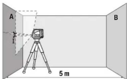 BOSCH GLL 210 Professional - 458|韓国兒 - 1