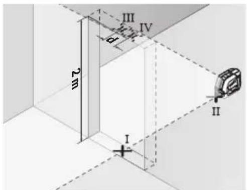 BOSCH GLL 210 Professional - Checking the Level Accuracy of the Vertical Line - 2