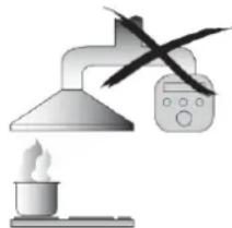 HOOVER HMB96001X - Procedure da evitare: - 2