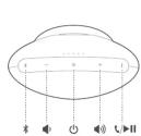 HARMAN KARDON Onyx Mini - 1