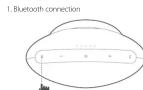 HARMAN KARDON Onyx Mini - 3