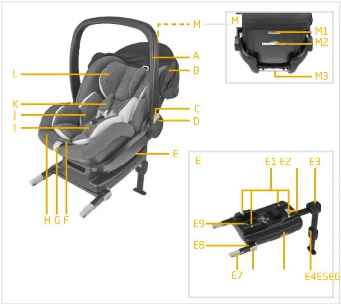 MAXI-COSI Marble - 2