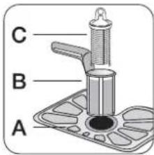 ZANUSSI ZDF221 - IMPORTANT! - 2