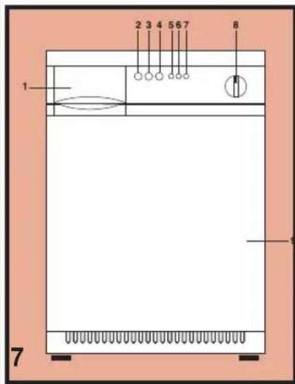 NEW POL XS 251CO - Dual function button - 1