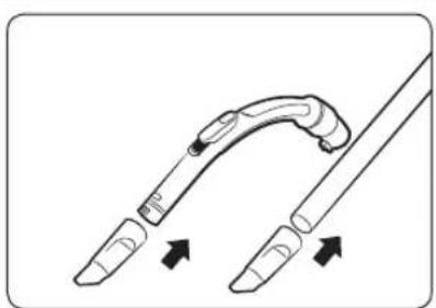 SAMSUNG VC13M3110VG - Where to use the brushes - 3
