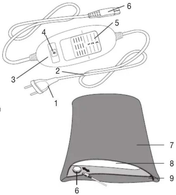 BEURER HK 48 Sofa - Gerätebeschreibung - 1