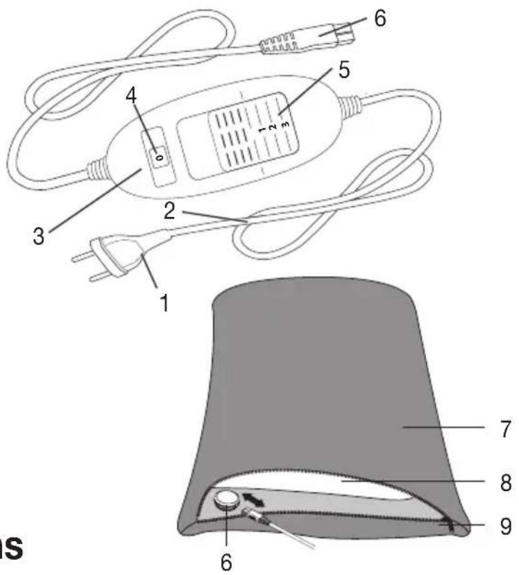 BEURER HK 48 Sofa - Description - 1
