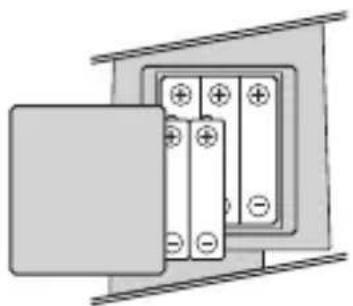 Laserliner AutoCrossLaser 3C Plus - 1Inserting the batteries - 1
