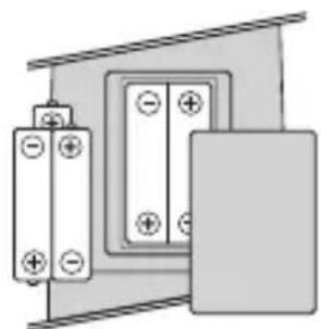 Laserliner AutoCrossLaser 3C Plus - 1Inserting the batteries - 2