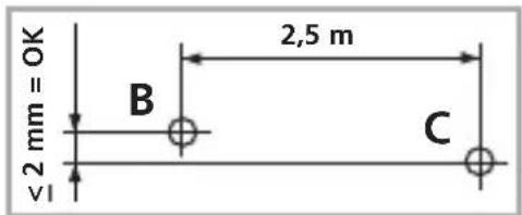 Laserliner AutoCrossLaser 3C Plus - Kontroll av den horisontella linjen: - 1