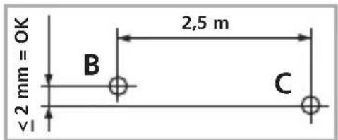 Laserliner AutoCrossLaser 3C Plus - Controleren van de horizontale lijn: - 1