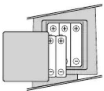 Laserliner AutoCrossLaser 3C Plus - 1sättning av batterier - 1