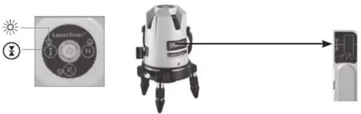 LaserLine Z H V 12 15