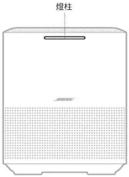 BOSE Home Speaker 450 - 連接音訊連接線 - 2