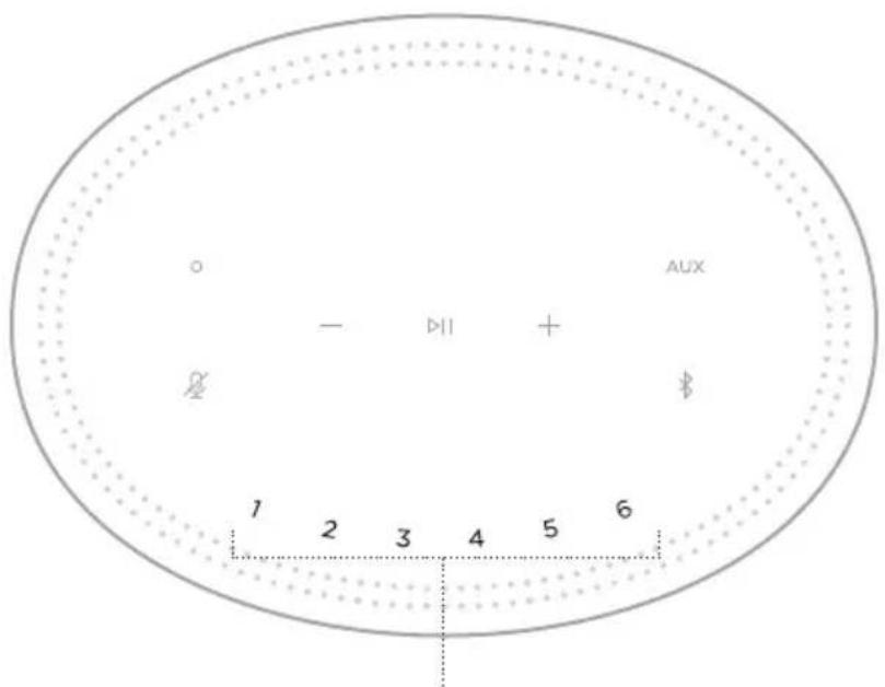 BOSE Home Speaker 450 - USTAWIENIA WSTĘPNE - 1
