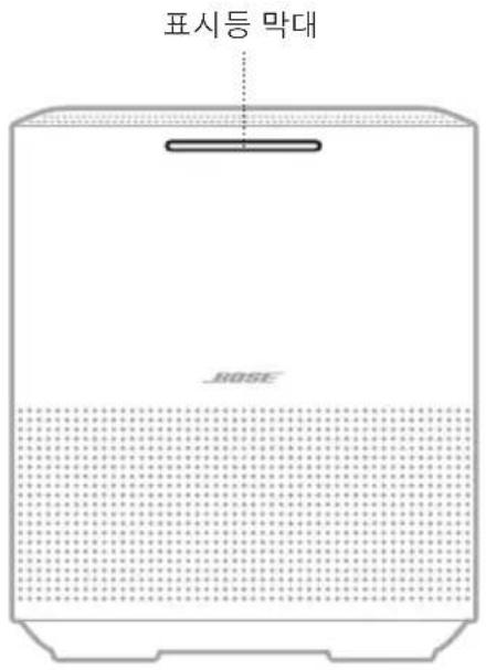 BOSE Home Speaker 450 - 오디오 케이블 연결 - 2