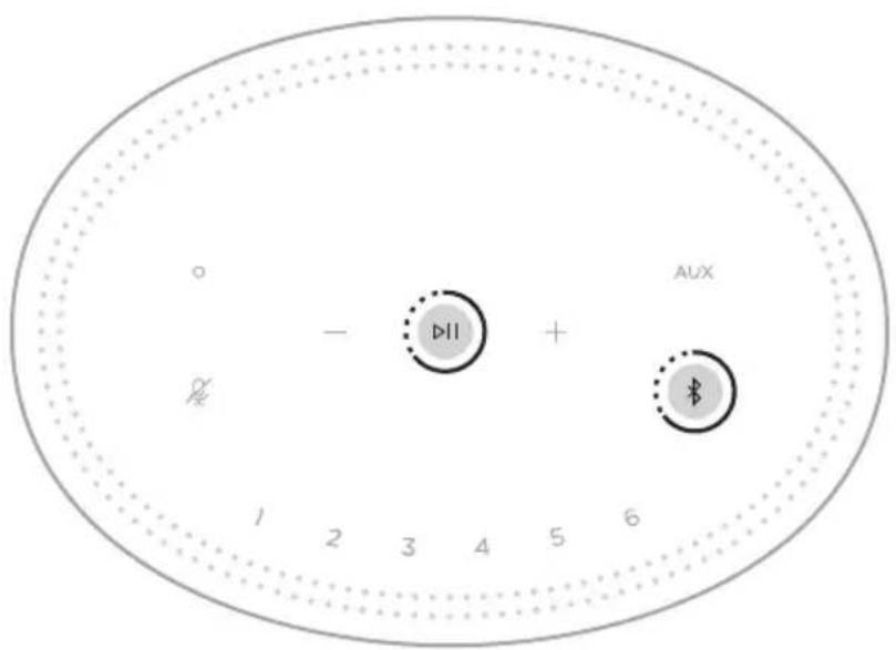 BOSE Home Speaker 450 - 禁用/启用 WI-FI - 1