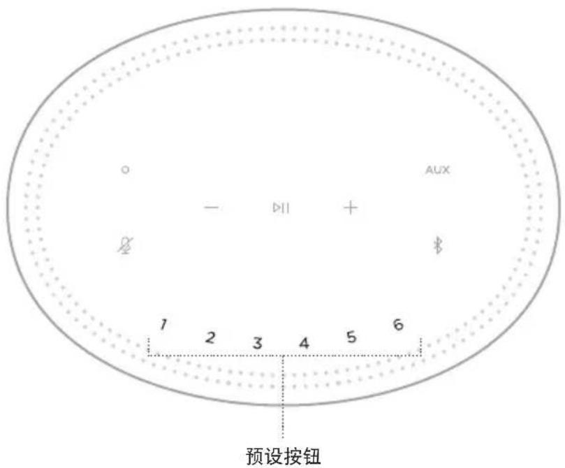 BOSE Home Speaker 450 - 预设 - 1