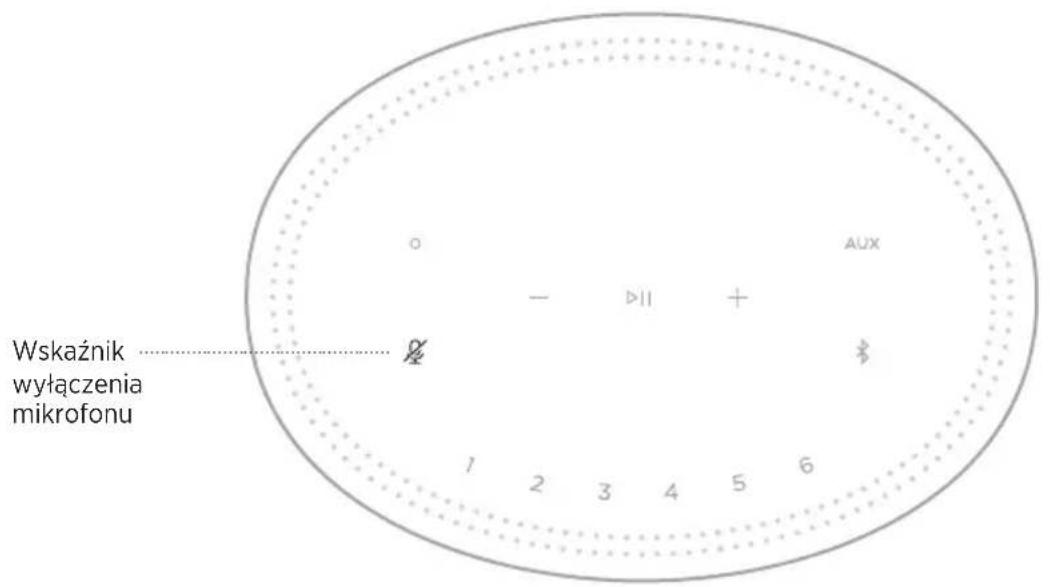 BOSE Home Speaker 450 - STAN ASYSTENTA GŁOSOWEGO - 5