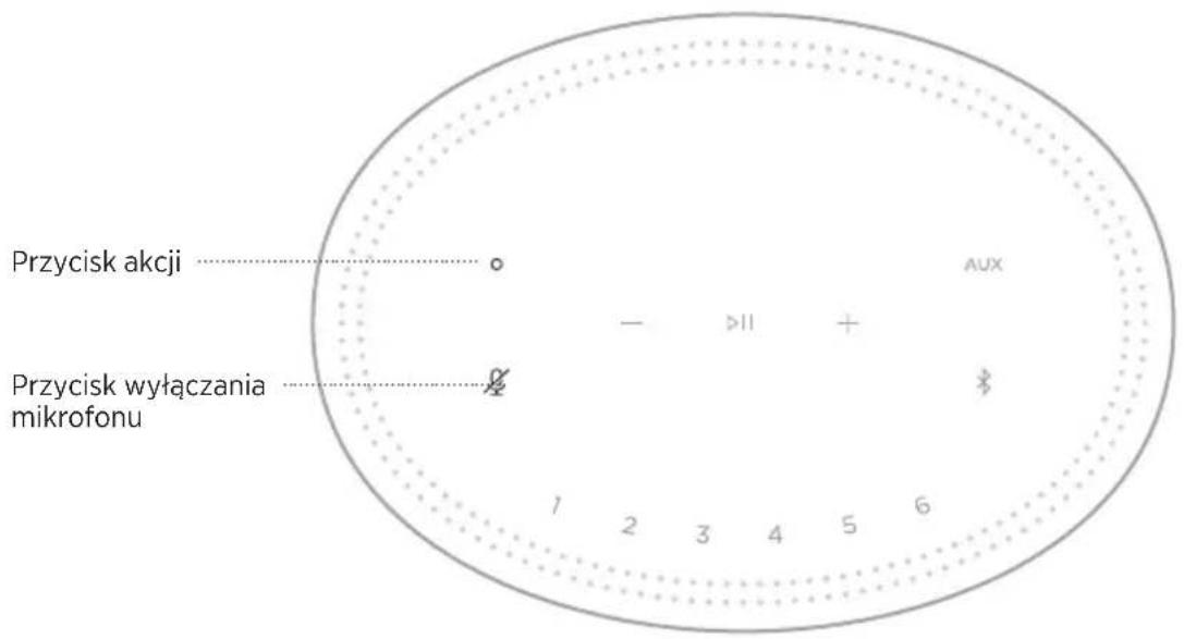 BOSE Home Speaker 450 - ELEMENTY STEROWANIA ASYSTENTA GŁOSOWEGO - 1