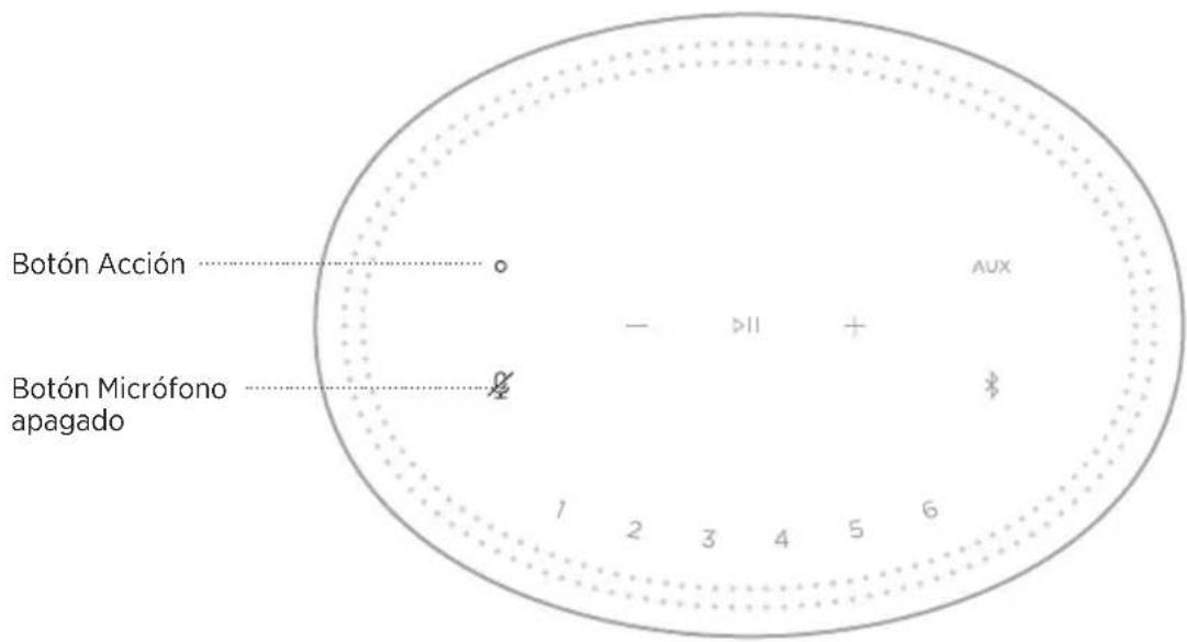 BOSE Home Speaker 450 - CONTROLES DEL ASISTENTE DE VOZ - 1