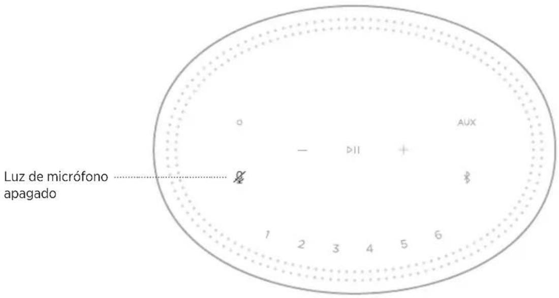 BOSE Home Speaker 450 - ESTADO DEL ASISTENTE DE VOZ - 4