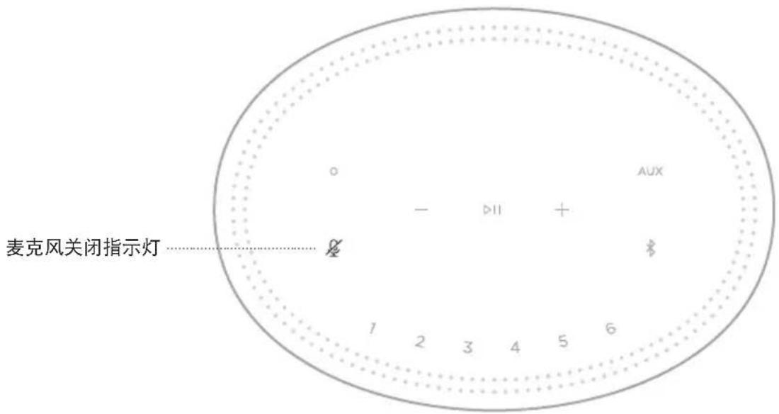 BOSE Home Speaker 450 - 语音助手状态 - 6