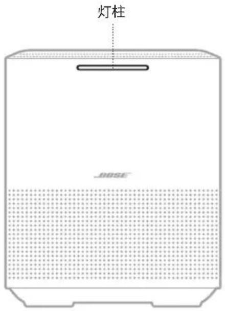BOSE Home Speaker 450 - 连接音频连接线 - 2