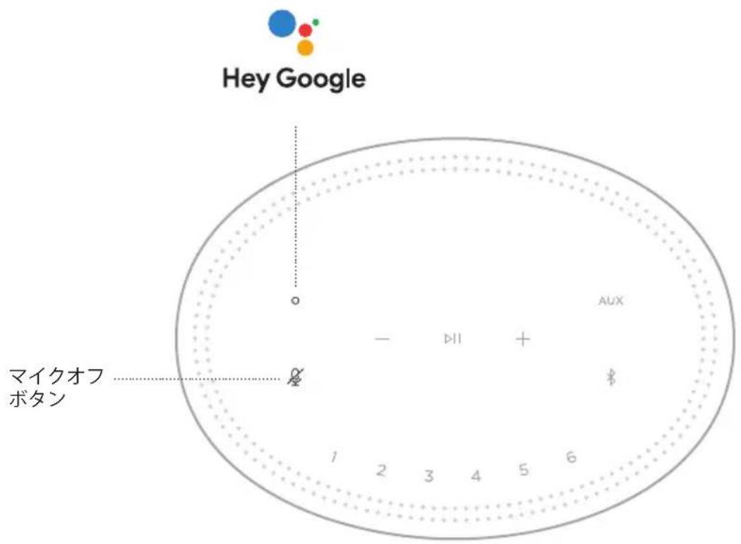 Hey Google マイクオフ ボタン AUX - DII + # 1 2 3 4 5 6