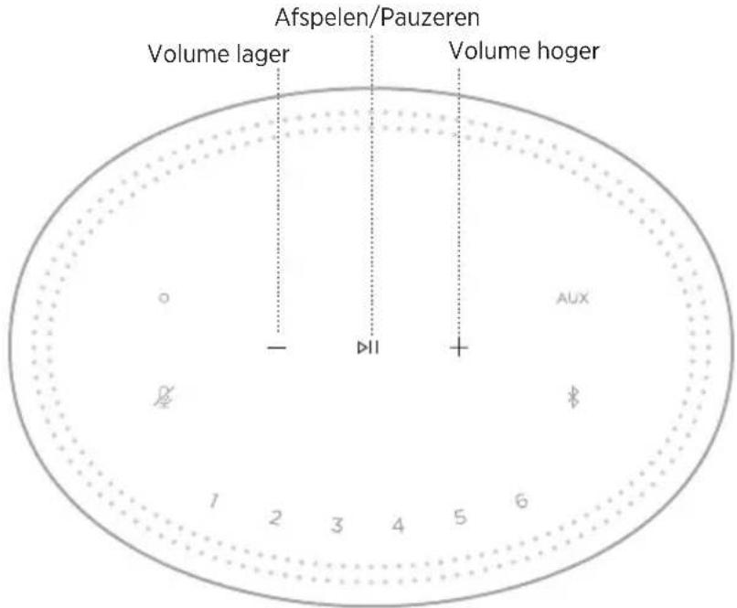 BOSE Home Speaker 450 - Afspelen en volume regelen - 1