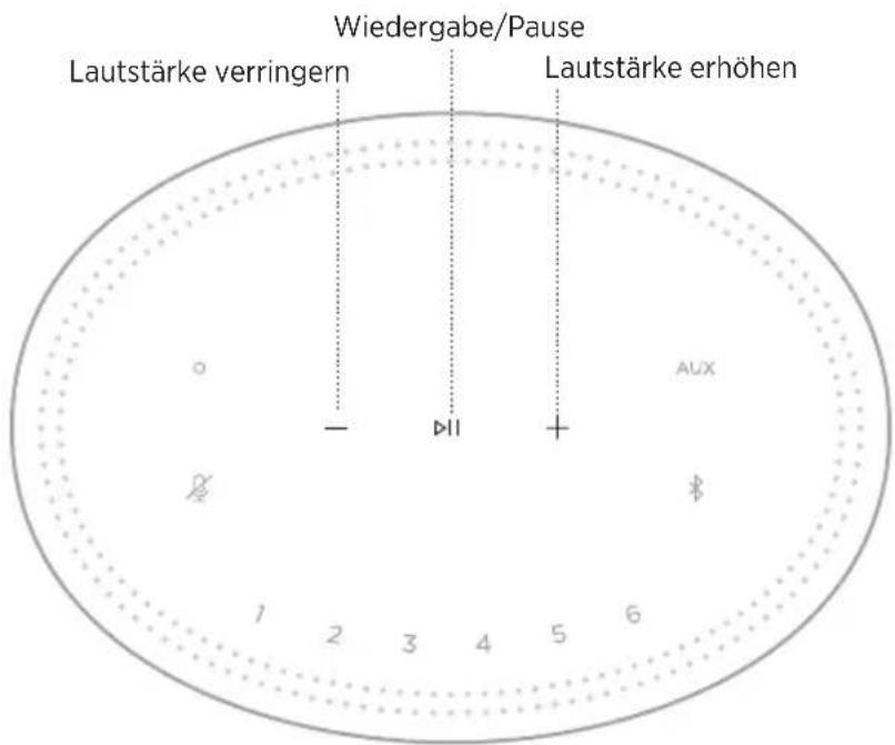 BOSE Home Speaker 450 - Medienwiedergabe und Lautstärke - 1