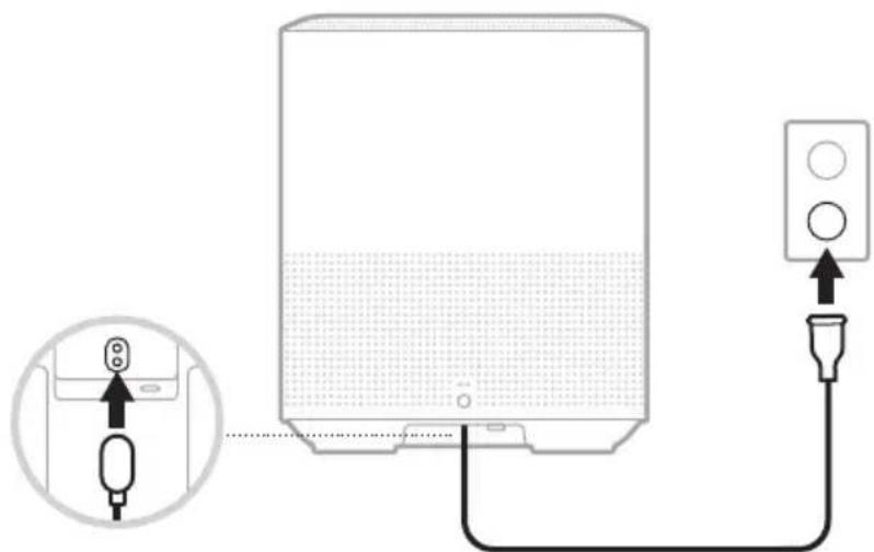 BOSE Home Speaker 450 - RECOMMENDATIONS - 1