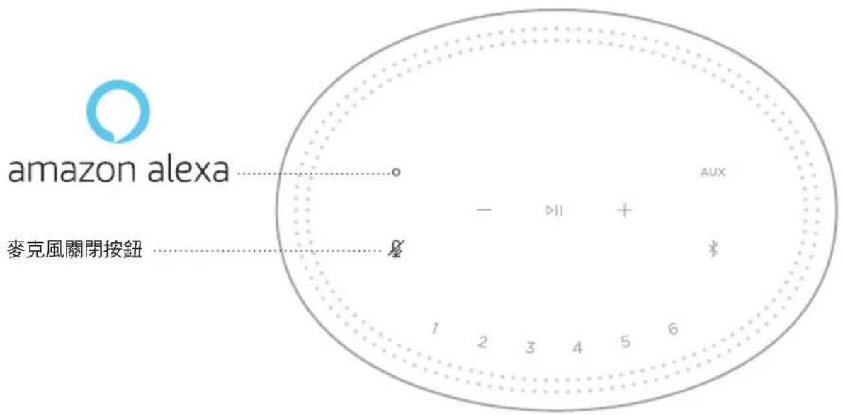 BOSE Home Speaker 450 - 使用揚聲器控制項 - 1