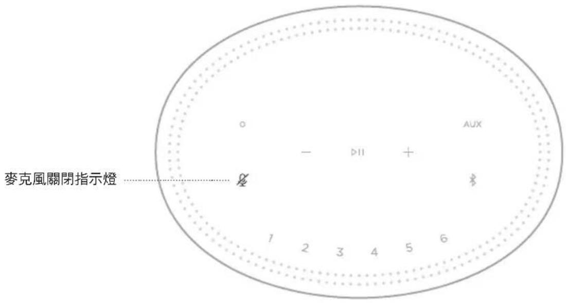 BOSE Home Speaker 450 - 語音助理狀態 - 6
