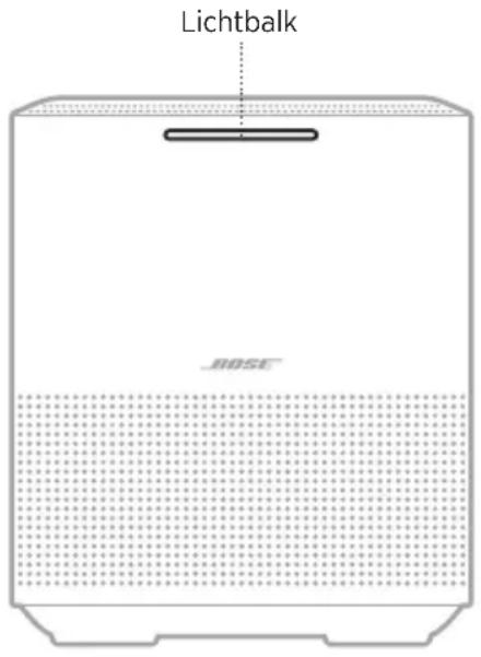 BOSE Home Speaker 450 - EEN AUDIOKABEL AANSLUITEN - 2