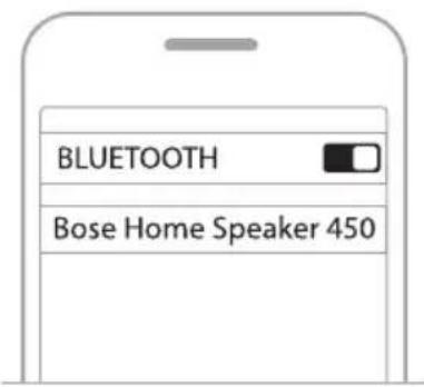 BOSE Home Speaker 450 - TILSLUT EN MOBIL ENHED - 2