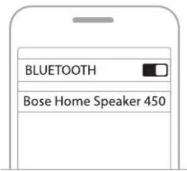 BOSE Home Speaker 450 - CONECTAR UN DISPOSITIVO MÓVIL - 2