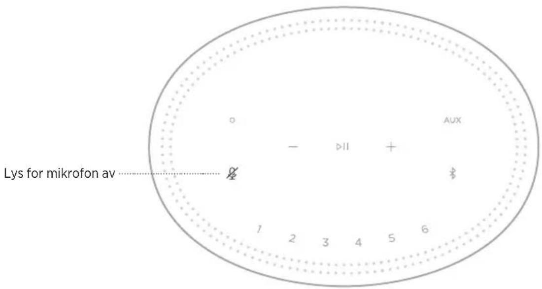 BOSE Home Speaker 450 - STATUS FOR TALEASSISTENTEN - 6