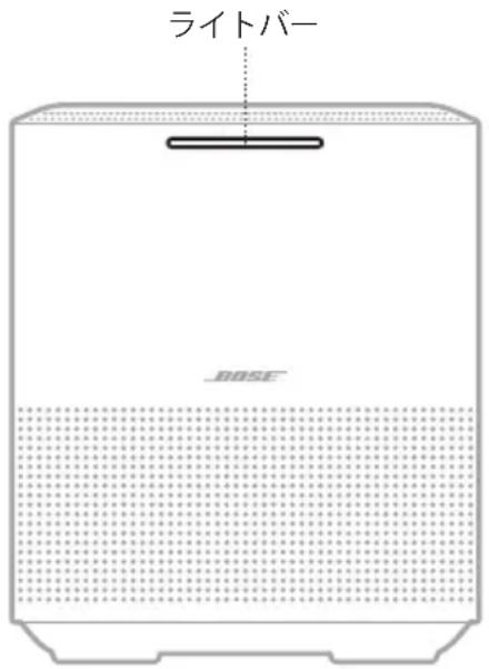 ライトバー BOSE
