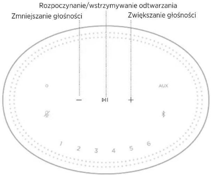 BOSE Home Speaker 450 - Odtwarzanie multimediów i regulacja głośności - 1