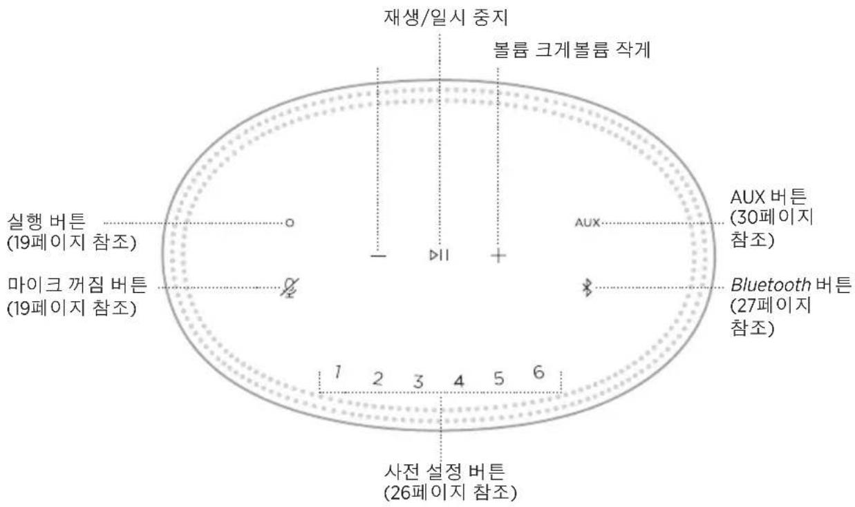 BOSE Home Speaker 450 - 다른 WI-FI 네트워크에 연결 - 1